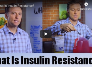 What is Insulin Resistance? ภาวะดื้อต่ออินซูลินคืออะไร